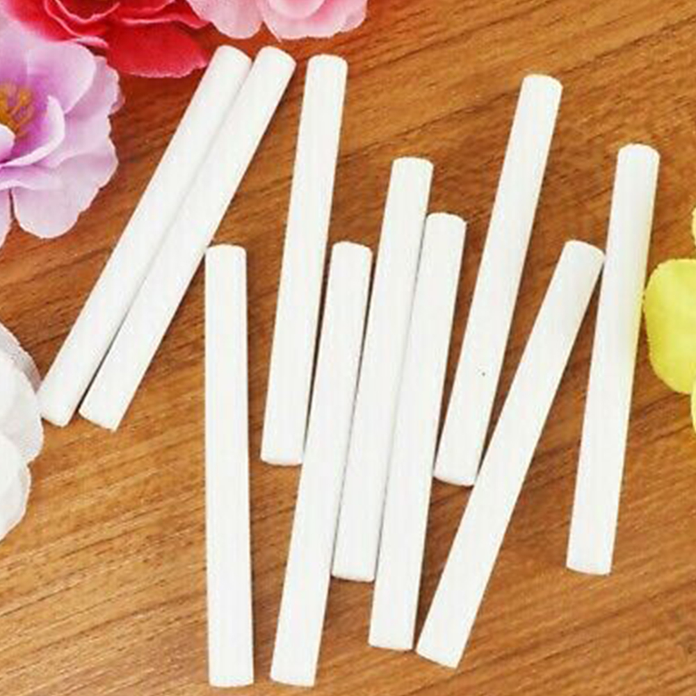 Enhance Perfume Experience 50  - Perfume Fragrance Enhancer incelemesi ve fiyatı