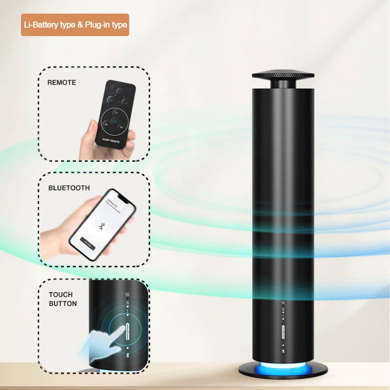 NAMASTE Home Electric Office A - Perfume Aroma Fragrance incelemesi ve fiyatı