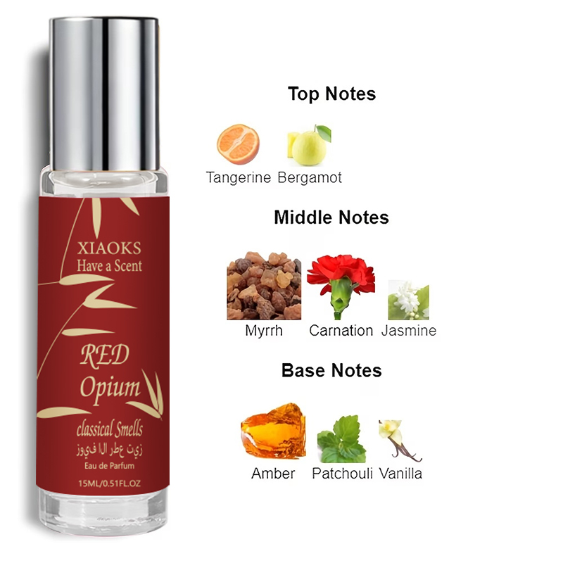 Vanilla Musk Perfume, Exclusiv - Perfume Fragrance Enhancer incelemesi ve fiyatı