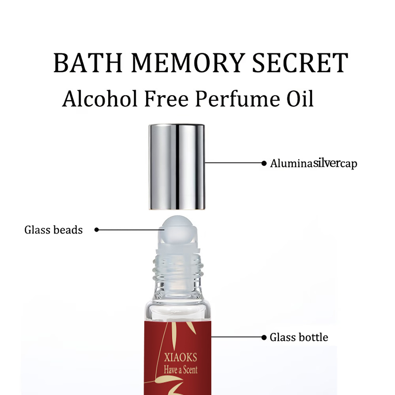 Vanilla Musk Perfume, Exclusiv - Perfume Fragrance Enhancer incelemesi ve fiyatı