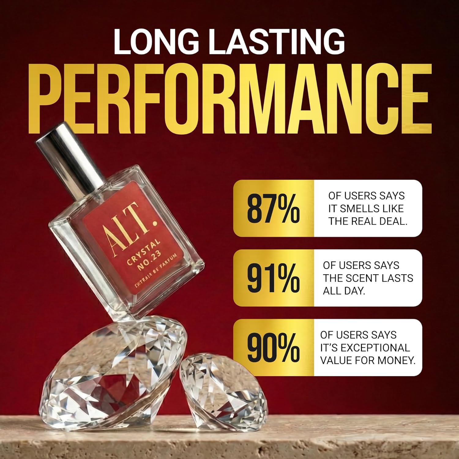 ALT. FRAGRANCES Crystal No. 23 - Perfume Jasmine Fragrance incelemesi ve fiyatı