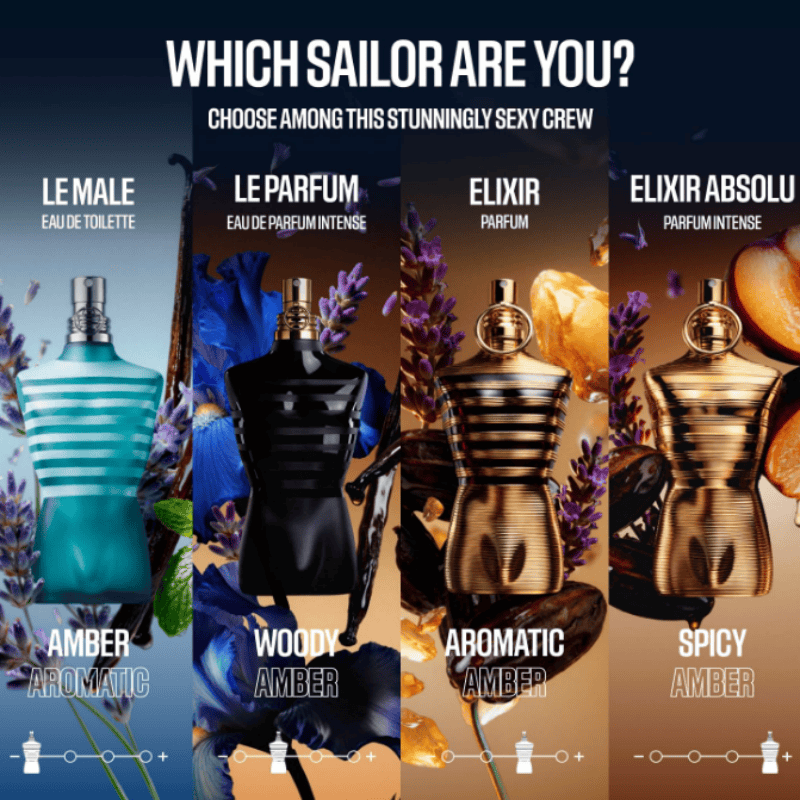 Jean Paul Gaultier Le Beau Le  - Perfume Fragrance Jean Paul Gaultier incelemesi ve fiyatı