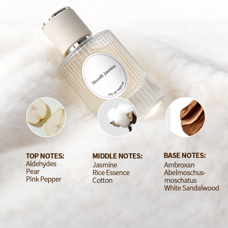 HOPE CHRISTINE Long Lasting Wh - Perfume Jasmine Fragrance incelemesi ve fiyatı